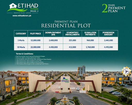 Etihad Town Overseas Block Phase 1 Payment Plan